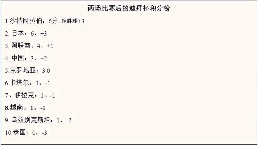 如果当时花费1.2亿英镑签下西汉姆联中场赖斯可能对曼联的长期财务前景更为有利，而不是以一半的费用引进当时30岁的卡塞米罗。